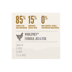 Orijen Hvalpefoder 85% fisk, fjerkr og g. Kornfri 11,4 kg