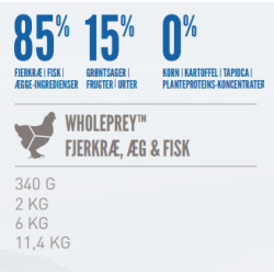  ORIJEN Original 85% kd 11,4